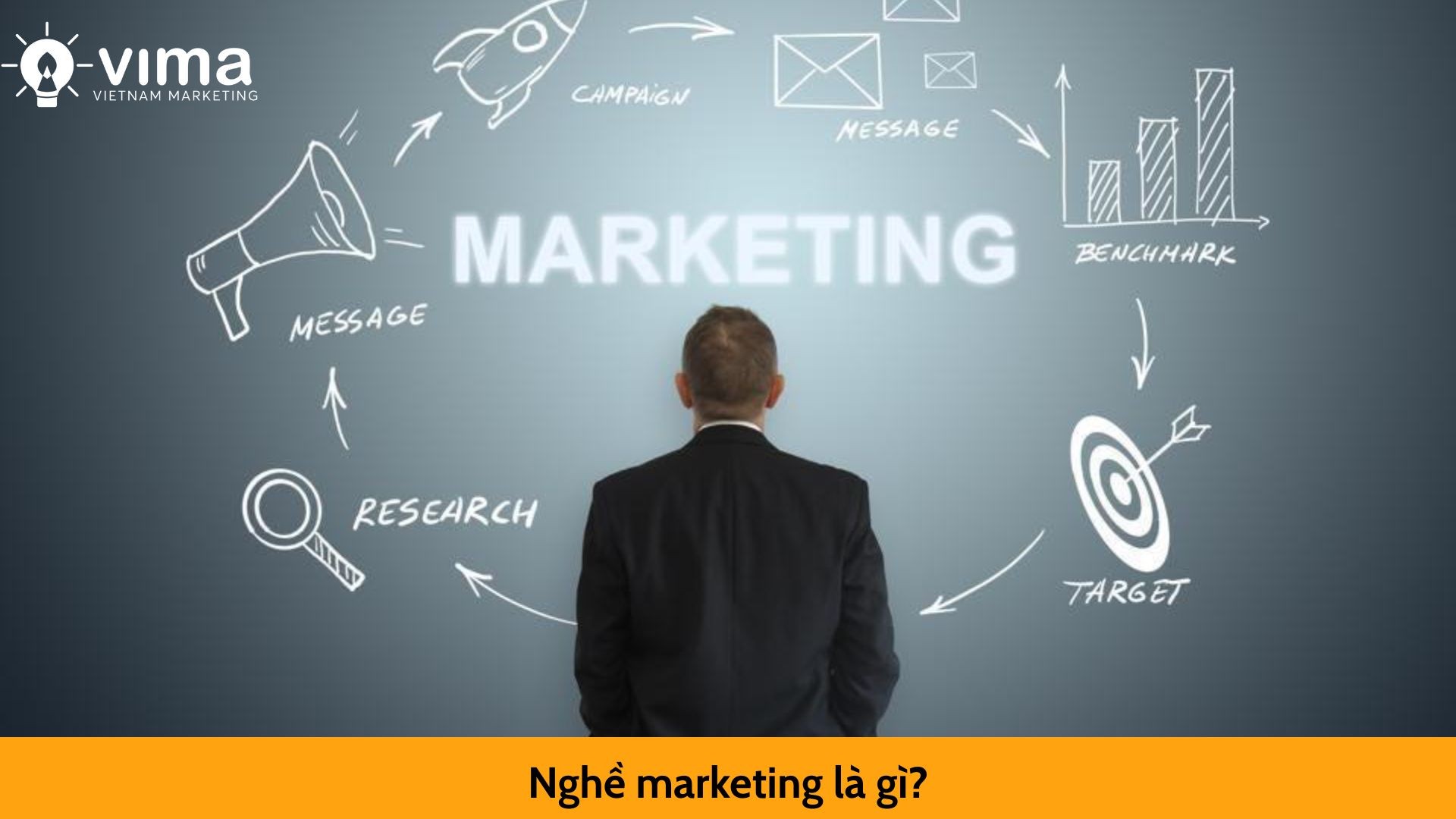 Nghề marketing là gì?